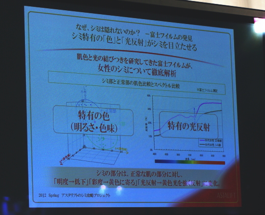 40代 コンシーラー おすすめ